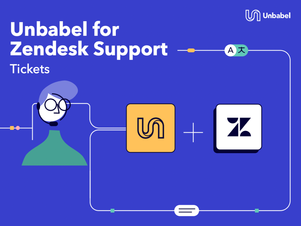 Unbabel for Zendesk Support screenshot 1