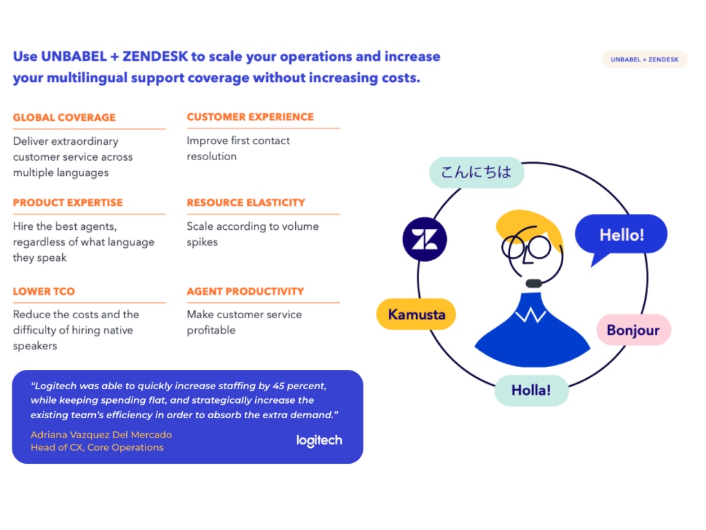 Unbabel for Zendesk Support thumbnail 2