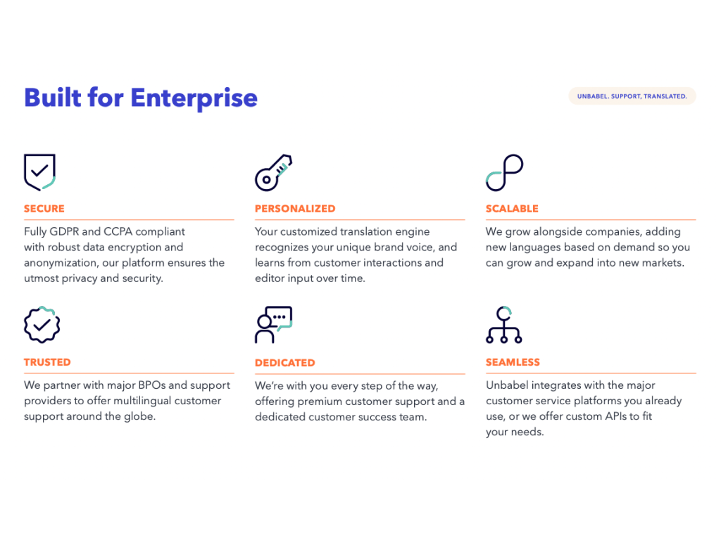 Unbabel for Zendesk Support thumbnail 3